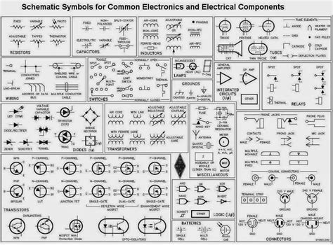 Electrical Schematic Common Symbols