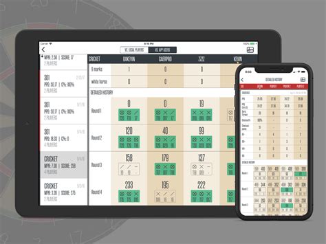 Dartsmind - darts scorer app by Kevin on Dribbble