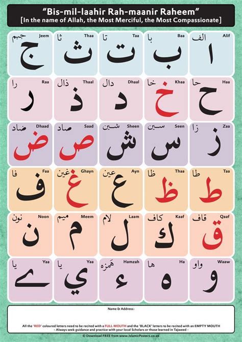 Arabic Alphabet Chart Color Circles | Images and Photos finder