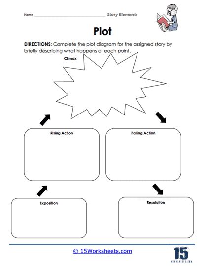 Elements of a Story Worksheets - 15 Worksheets.com