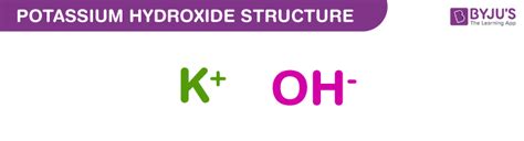 Potassium Hydroxide (KOH) - Formula, Structure, Properties & Uses of ...