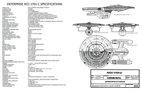 Ambassador Class Starship Specs