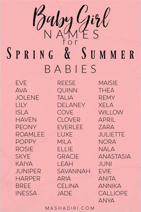 Sweet Baby Girl Names, List Of Girls Names, Girl Names With Meaning ...