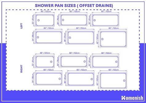 Shower Pan Sizes - The Ultimate Guide - Homenish