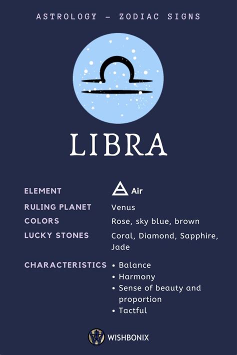 Libra Zodiac Sign - The Properties and Characteristics of the Libra Sun ...