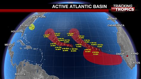 Tracking the Tropics: Atlantic basin active as peak hurricane season ...