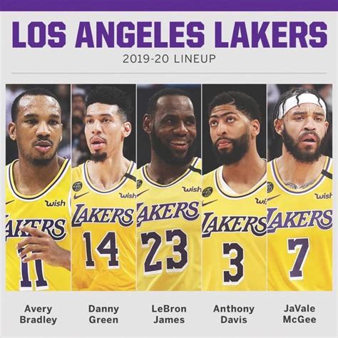 Marion Collins Buzz: Lakers Starting Lineup 2020