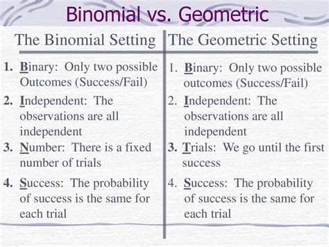 Chapter 6 Binomial and Geometric Random Variables - ppt download