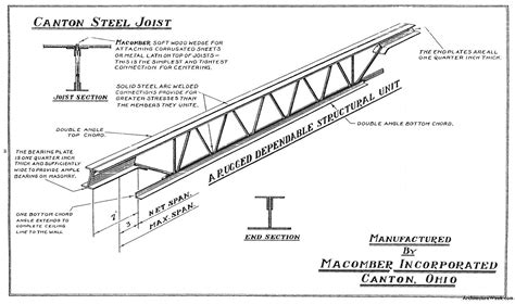 Steel Beam Web Opening Design Example