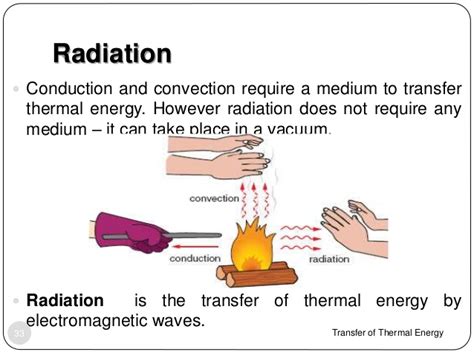 Cuboid Education Centre: Science GCSE PHYSICS Energy and the future ...