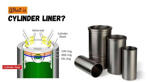 What is Cylinder Liner?- Function and Types