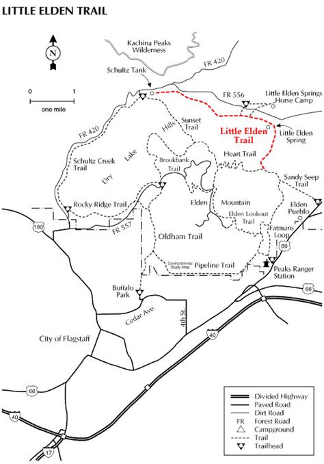 Coconino National Forest - Little Elden Trail No. 69