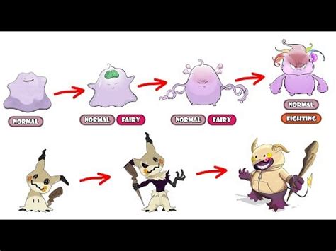 Ditto Evolution Chart