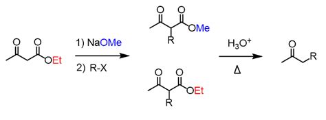 Acetoacetic Ester Synthesis - Chemistry Steps