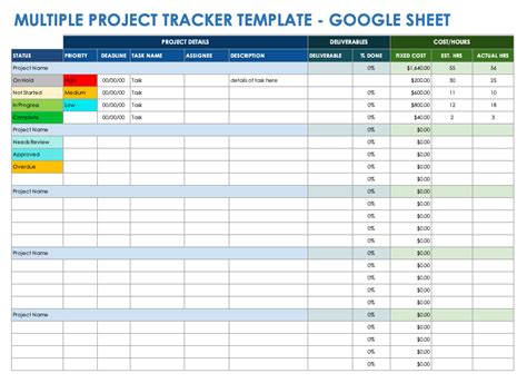 Progress Tracker Template Google Sheets