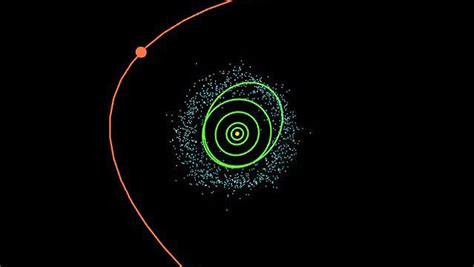 Sedna | Trans-Neptunian Object, Dwarf Planet & Kuiper Belt | Britannica