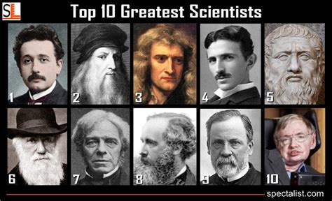 10 Most Famous Scientists