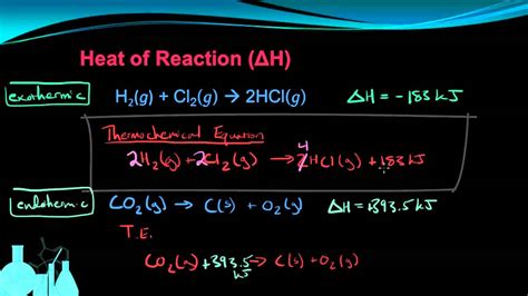 Chemistry 10.5 Heat of Reaction - YouTube