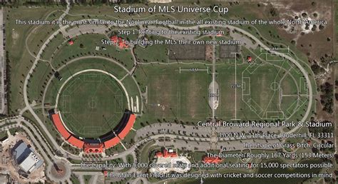 Strikers Stadium Thread | Page 6 | BigSoccer Forum