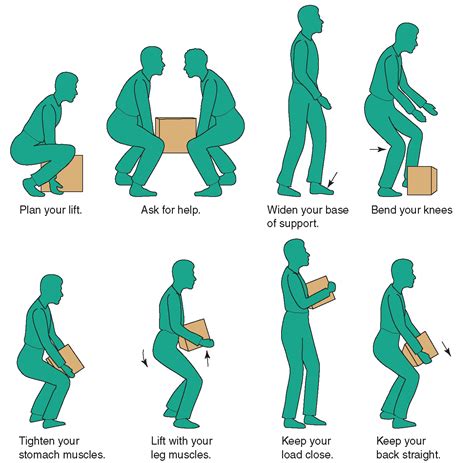 Tips to Improve Workplace Ergonomics | ReLiva Physiotherapy & Rehab