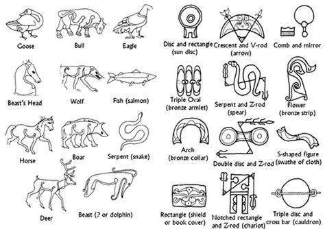 Prehistory Decoded