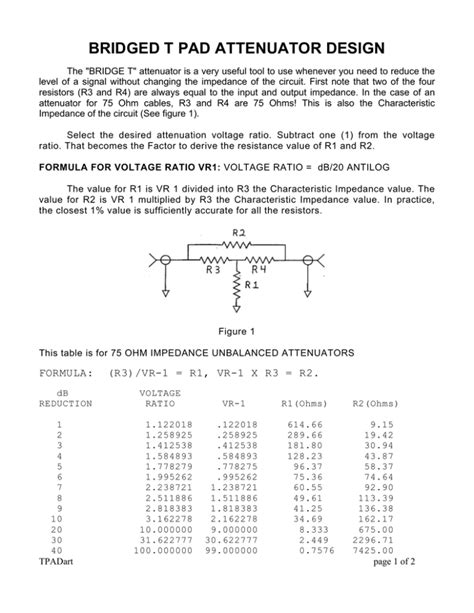 bridged t pad attenuator design