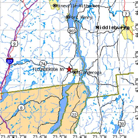 Ticonderoga, New York (NY) ~ population data, races, housing & economy