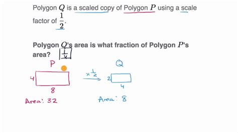 Scale Factor Word Problems