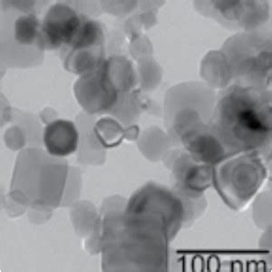 TiC - titanium carbide nanoparticles