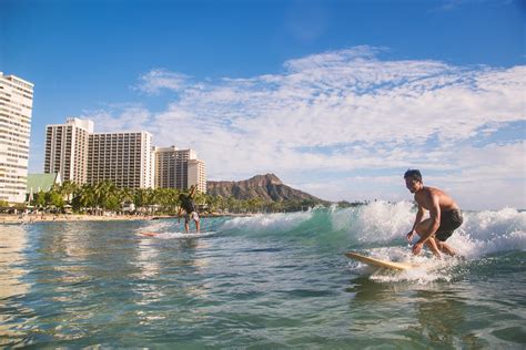 Surfing the Famous Waikiki Beach - The Elevated Moments