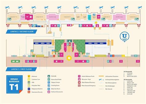 Juanda International Airport | Surabaya | Telepon, Lantai, Minuman