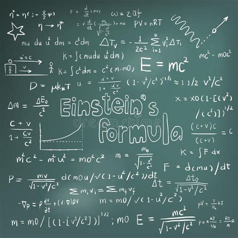 Albert Einstein law theory and physics mathematical formula equation ...