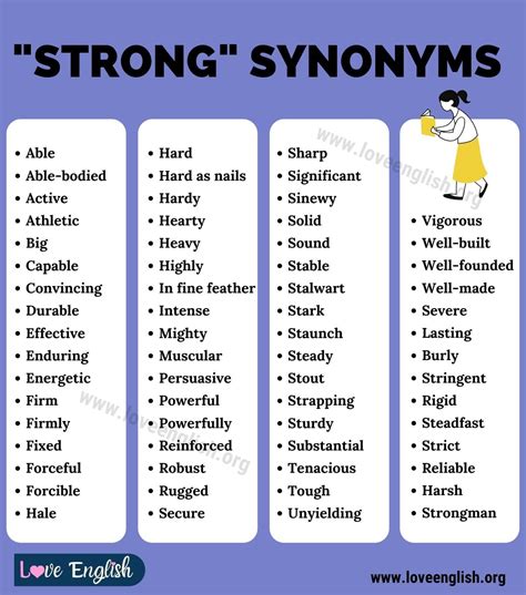 Explaining Synonym