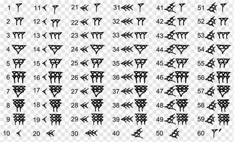 Babylonian Base60 Numeral System Photo By Altair Babylonian Base