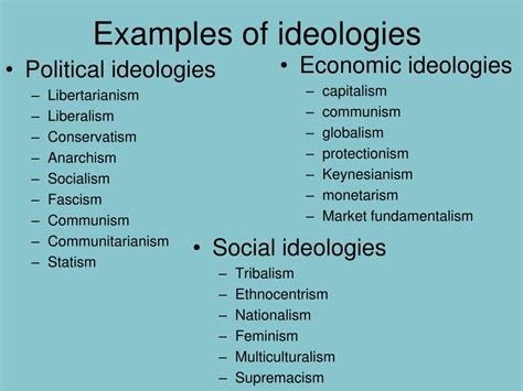 PPT - Political Culture and Ideology PowerPoint Presentation, free ...