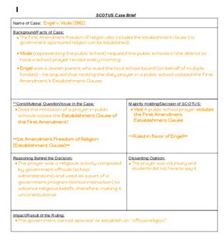 Engel v. Vitale (case brief summary) by Teach AP Gov 101 | TPT