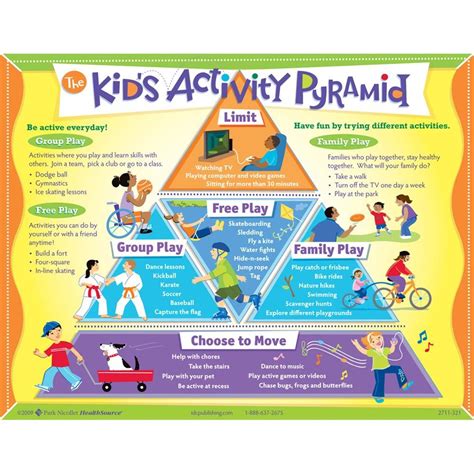 Kid's Activity Pyramid | Physical activities for kids, Healthy schools ...