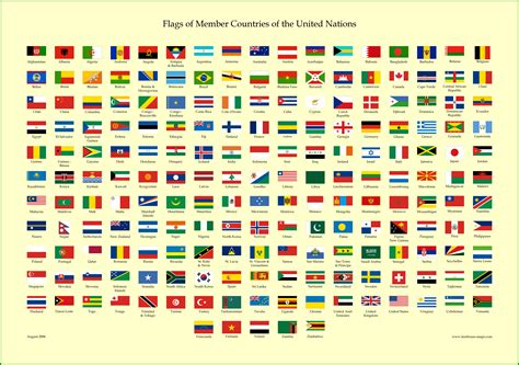 Printable World Flags Chart