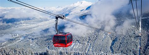 Skiing and Snowboarding in Whistler | Tourism Whistler