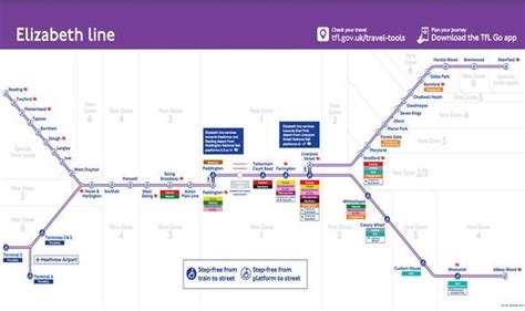 Elizabeth Line: Amount of time it takes between Heathrow and central ...