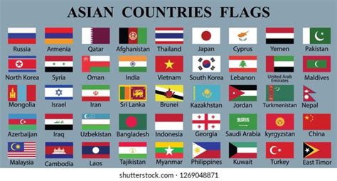 Flags Of Asia With Names Word Mat (Teacher-Made) Twinkl | lupon.gov.ph