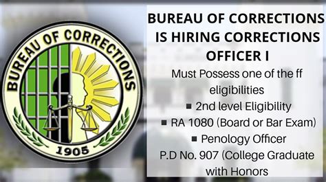 Bureau of Corrections Ranks and Salary 2024 | Digido