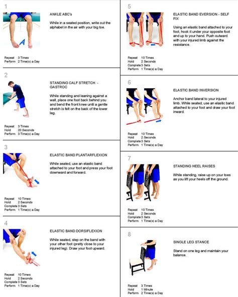 Anterior talofibular ligament tear & sprain, causes, symptoms ...