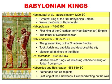 PPT - WORLD KINGDOMS OF BIBLE TIMES PowerPoint Presentation, free ...