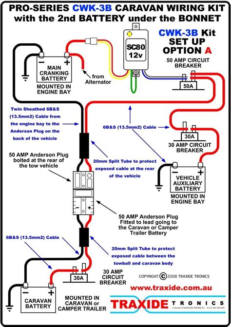 20 Amp Twist Lock Plug Wiring Diagram - Shahsramblings - 50 Amp Plug ...