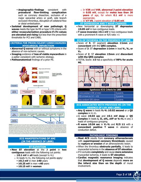 SOLUTION: Reviewer stemi pathophysiology and clinical evolution - Studypool