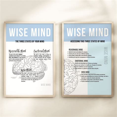 Wise Mind DBT Poster Mindfulness DBT Skill Poster Mental - Etsy