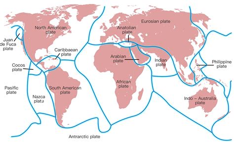 Theory Of Plate Tectonics