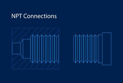 BSP vs. NPT Fittings: Which Seal Do You Need?