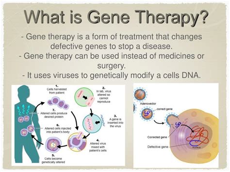 What Is Gene Therapy How It | Images and Photos finder